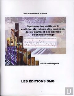 Bertrand.pt - Synthèse Des Outils De La Maîtrise Statistique Des Procédés, Du Six Sigma Et Des Normes D'Échantillonnage