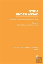 Syria Under Assad