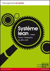 Système Lean Redesign