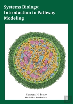 Bertrand.pt - Systems Biology