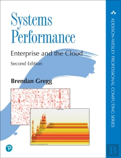 Bertrand.pt - Systems Performance