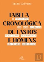 Tabela Cronológica de Fastos e Homens