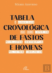 Tabela Cronológica de Fastos e Homens