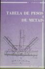 Tabela de Pesos de Metais