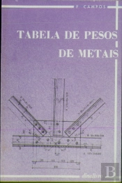 Tabela de Pesos de Metais