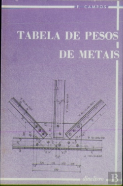 Bertrand.pt - Tabela de Pesos de Metais