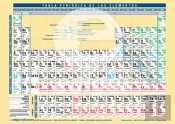 Tabela periodica periodica de elemento impressa a dupla face plastificada din a4 (5 unidades)