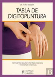Tabla De Digitopuntura