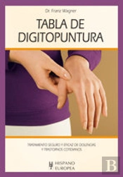 Tabla De Digitopuntura