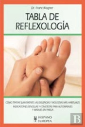 Tabla De Reflexología