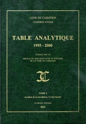 Table Analytique (1995-2000) T.1 ; Accident De La Circulation, Credit Foncier ; Cour De Cassation, Chambres Civiles