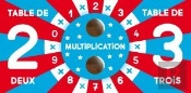 Table De Multiplication En Cinema De Poche - Table De 2-3-4-5
