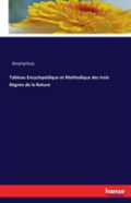 Tableau Encyclopedique Et Methodique Des Trois Regnes De La Nature