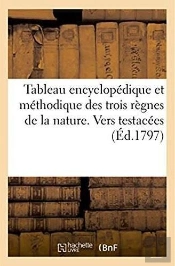 Tableau Encyclopedique Et Methodique Des Trois Regnes De La Nature