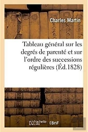 Tableau General Sur Les Degres De Parente Et Sur L'Ordre Des Successions Regulieres