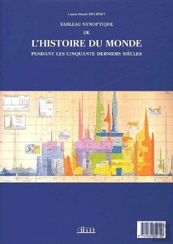Bertrand.pt - Tableau Synoptique Histoire Du Monde Pendant Les Cinquantes Derniers Siècles
