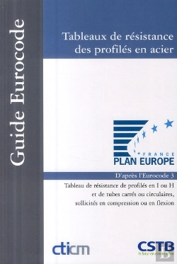 Bertrand.pt - Tableaux De Résistance Des Profiles En Acier D'Apres L'Eurocode 3