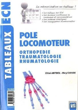Bertrand.pt - Tableaux Ecn Pole Locomoteur