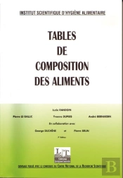 Tables De Composition Des Aliments