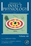 Target Receptors In The Control Of Insect Pests