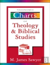 Taxonomic Charts Of Theology And Biblical Studies