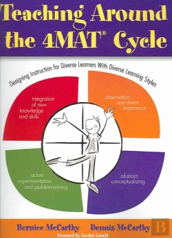 Bertrand.pt - Teaching Around The 4matâ® Cycle