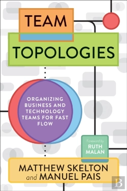 Bertrand.pt - Team Topologies