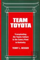 Team Toyota