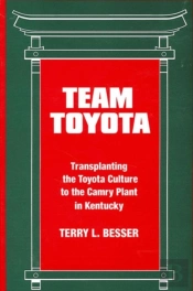 Team Toyota