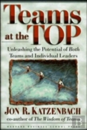 Teams At The Top