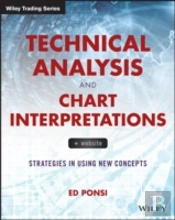 Technical Analysis And Chart Interpretations