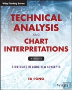 Bertrand.pt - Technical Analysis And Chart Interpretations