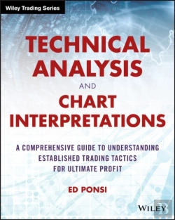 Bertrand.pt - Technical Analysis And Chart Interpretations