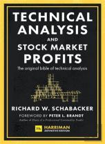 Technical Analysis And Stock Market Profits