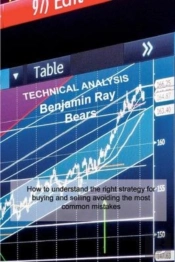 Technical Analysis