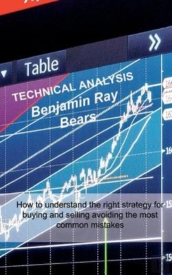 Bertrand.pt - Technical Analysis