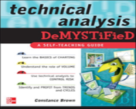 Technical Analysis Demystified