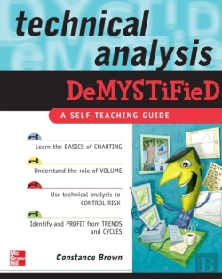 Bertrand.pt - Technical Analysis Demystified