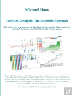 Bertrand.pt - Technical Analysis