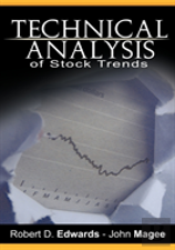 Technical Analysis Of Stock Trends By Ro