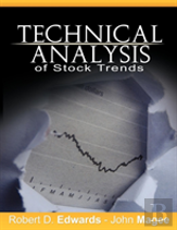 Technical Analysis Of Stock Trends