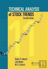 Technical Analysis Of Stock Trends