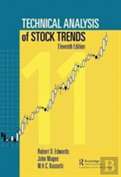 Technical Analysis Of Stock Trends