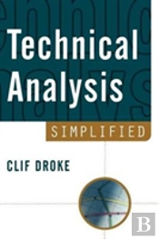Technical Analysis Simplified