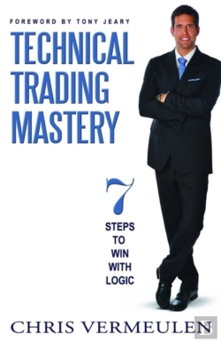 Bertrand.pt - Technical Trading Mastery