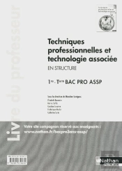 Techniques Professionnelles Technologie Associee (Poch) 1e/Terminale Bpro Assp Opt Struct - Prof 2012