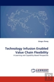 Technology Infusion Enabled Value Chain Flexibility