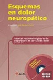 Técnicas Neurofisiológicas En La Exploración De Las V¡As Del Dolor