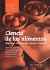 Tecnología De Los Productos Alimentarios