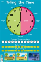 Telling The Time